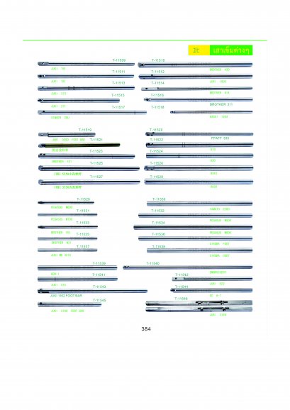 เสาเข็มต่างๆ