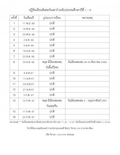 ประชาสัมพันธ์ เรียนพิเศษวันเสาร์ โรงเรียนวุฒิวิทยา 2