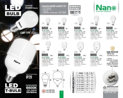 NANO หลอดไฟ LED  BULB และ T8  หลอดไฟ ทรงกระบอก แสงสีขาว 6500K  หลอดประหยัดไฟใช้กับขั้ว E-27