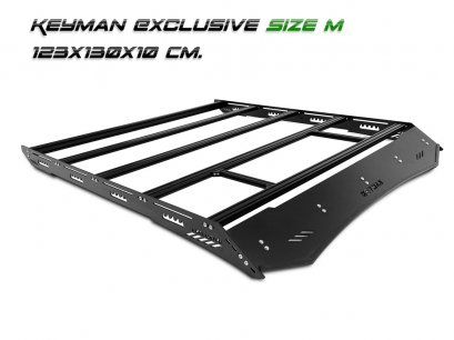 Keyman Expedition