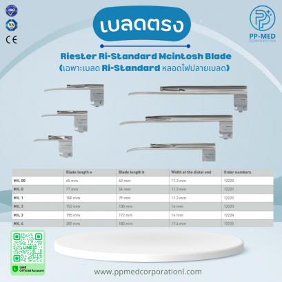 เบลดตรง Riester Ri-Standard Mcintosh Blade (เฉพาะเบลด Ri-Standard หลอดไฟปลายเบลด)