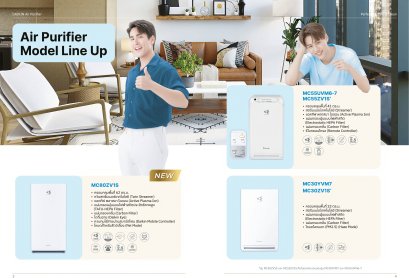 เครื่องฟอกอากาศ DAIKIN Air Purifier รุ่น MC80ZV1S ≤ 62 Sqmm (Twin Streamer+Active Plasma Ion+TAFU-HEPA Filter+Carbon Filter+Daikin Eye+Daikin Moblie Controller+Pet Mode) (เฉพาะเครื่อง)