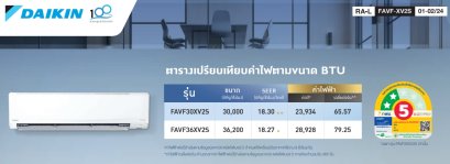 FAVF30XV2S ไดกิ้น DAIKIN แบบติดผนัง รุ่น MAX INVERTER STAR FAVF series R-32 ขนาด 30,000BTU(7850-32700) #5⭐⭐ รีโมทไร้สาย 2026