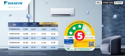 FTKM09YV2S ไดกิ้น DAIKIN แบบติดผนัง รุ่น MAX INVERTER STAR KM series R-32 ขนาด 9,200BTU(2400-12300) #5⭐⭐⭐ รีโมทไร้สาย 2026