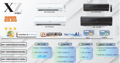 MSY-XZ13VF(W/B) สีขาว/สีดำ มิตซูสลิม Mitsubishi Electric แบบติดผนัง รุ่น 3D MOVE EYE COMFORT SENSOR XZ Series Inverter R-32 ขนาด 12,624BTU(4777-13989) เบอร์5/3ดาว รีโมทไร้สาย 2026