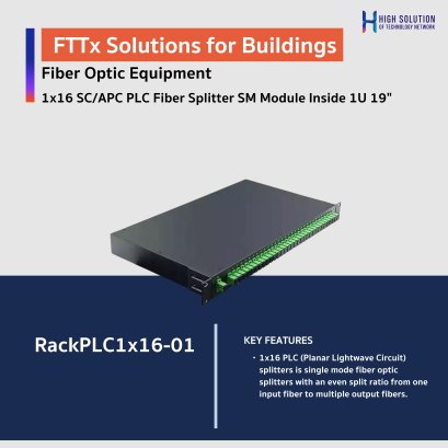 1x8 SC/APC PLC Fiber Splitter SM Module Inside 1U 19
