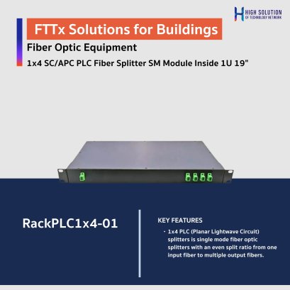 1x8 SC/APC PLC Fiber Splitter SM Module Inside 1U 19