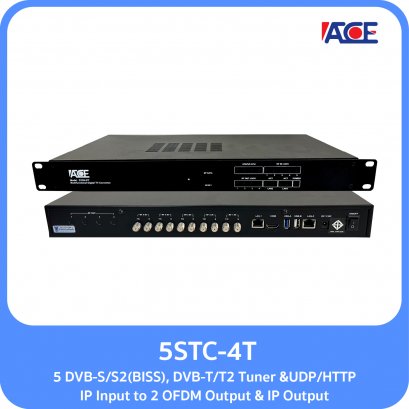 5 DVB-S/S2(BISS), DVB-T/T2 Tuner & UDP/HTTP IP Input to 4 OFDM Output & IP Output
