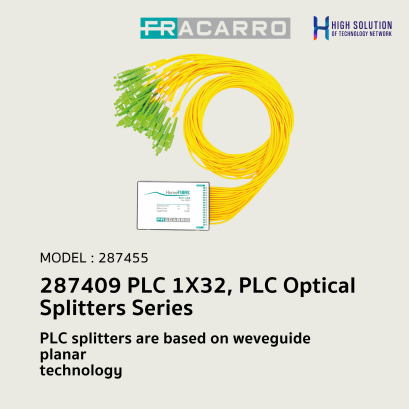 287408 PLC 1X16, PLC Optical Splitters Series