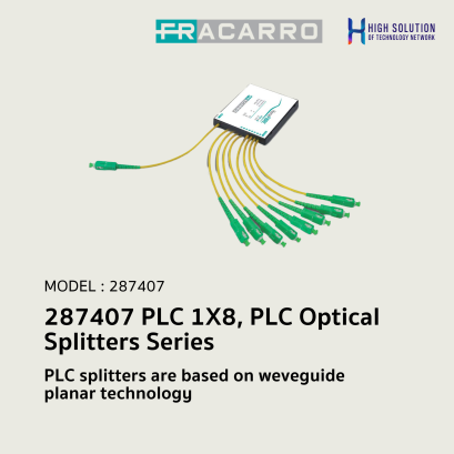 287407 PLC 1X8, PLC Optical Splitters Series