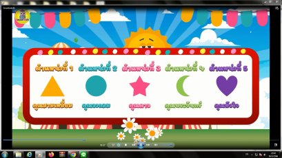 ขอเม้าท์ถึง แนวข้อสอบสาธิตป1(EP2) สาธิตเกษตร สาธิตจุฬา 