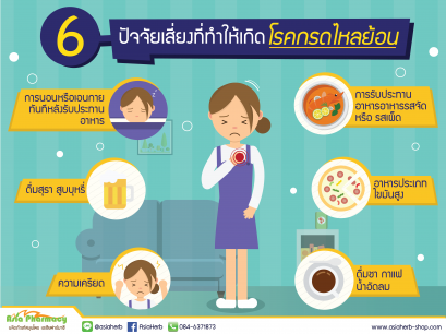 กรดไหลย้อน ไม่ใช่เรื่องเล่นๆ