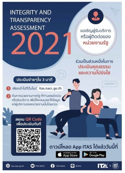 การประเมินคุณธรรมและความโปร่งใสในการดำเนินงานของหน่วยงานภาครัฐ