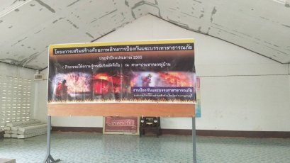 โครงการอบรมเสริมสร้างศักยภาพด้านการป้องกันและบรรเทาสาธารณภัย ประจำปีงบประมาณ 2565  (กิจกรรมให้ความรู้กรณีเกิดอัคคีภัย)