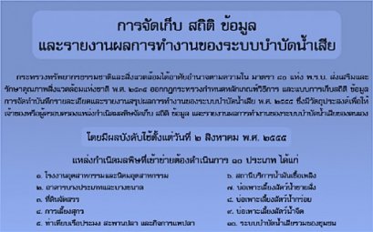 การดำเนินงานตามกฎกระทรวงซึ่งออกตามความในมาตรา ๘๐ แห่งพระราชบัญญัติส่งเสริมและรักษาคุณภาพสิ่งแวดล้อมแห่งชาติ พ.ศ. ๒๕๓๕