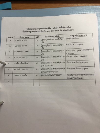 กิจกรรมอาสาสมัครบริบาลดูแลผู้สูงอายุ