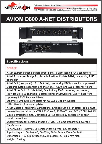AVIOM D800 A-NET DISTRIBUTORS