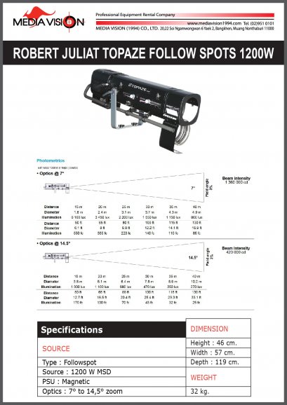 ROBERT JULIAT TOPAZE FOLLOW SPOTS 1200W
