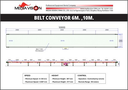 BELT CONVEYOR 6M. ,10M.