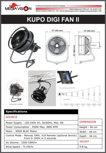 Digi Fan mediavision1994