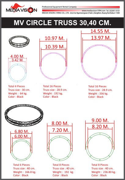 MV CIRCLE TRUSS 30,40 CM