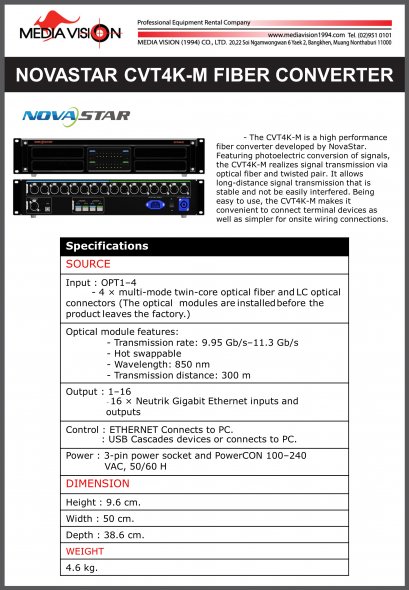 NOVASTAR CVT4K-M FIBER CONVERTER
