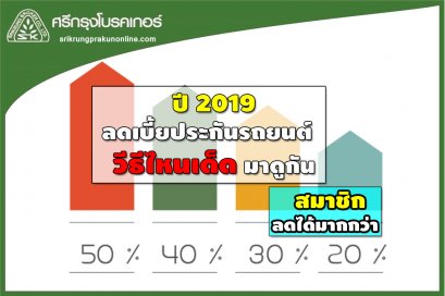 ปี 2019 วิธีลดเบี้ยประกันรถยนต์ วิธีไหนเด็ดมาดูกัน