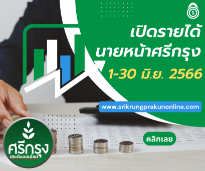 รายได้นายหน้าศรีกรุง ตั้งแต่ 1-30 มิ.ย. 2566 เกิน 15,000 บาท ทั้งหมด 208 ท่าน