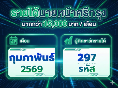 รายได้ต่อเดือนนายหน้าศรีกรุง กุมภาพันธ์ 2569