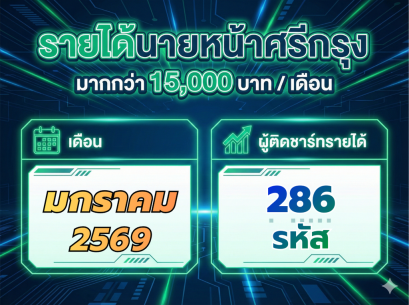 รายได้ต่อเดือนนายหน้าศรีกรุง มกราคม 2569