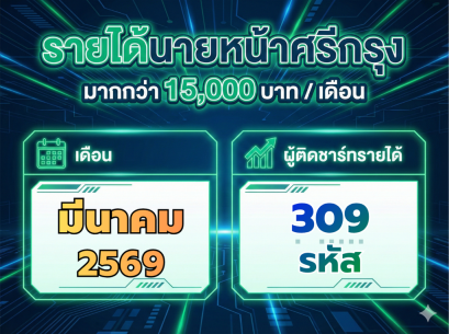 รายได้ต่อเดือนนายหน้าศรีกรุง มีนาคม 2569