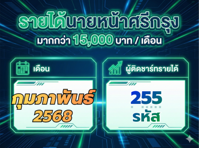 รายได้ต่อเดือนนายหน้าศรีกรุง  กุมภาพันธ์ 2568