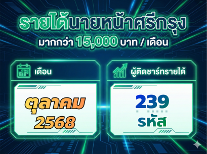 รายได้ต่อเดือนนายหน้าศรีกรุง ตุลาคม 2568