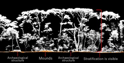 ยามาฮ่ามอเตอร์นำเทคโนโลยี LiDAR ร่วมอนุรักษ์มรดกโลก สนับสนุนงานวิจัยแหล่งโบราณคดี โกปัน ประเทศฮอนดูรัส สร้างฐานข้อมูลดิจิทัลเพื่ออนาคต