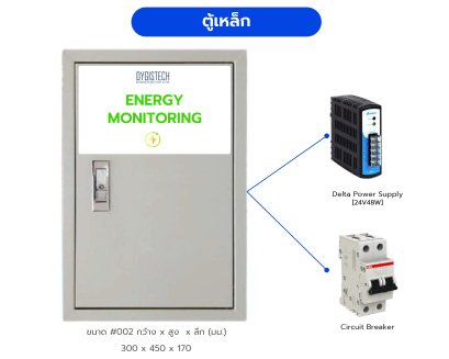 ตู้เหล็ก / พลาสติก