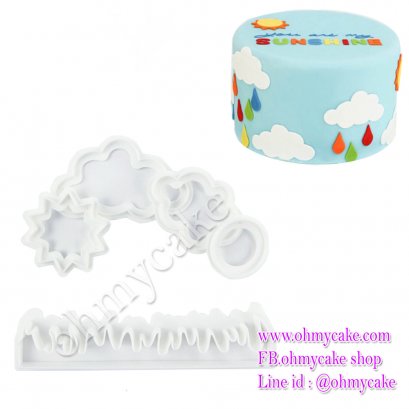 ตัวตัดเซตกอหญ้าและท้องฟ้า