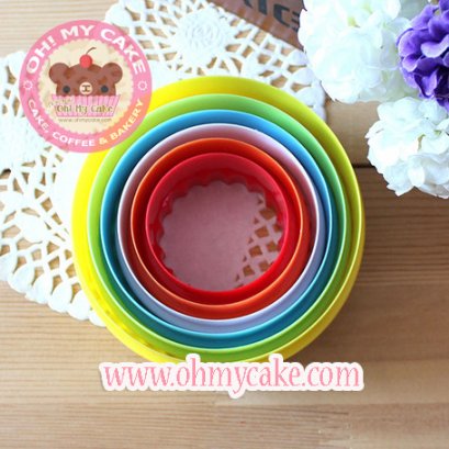 เซ็ทตัวตัดวงกลม