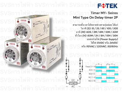 Fotek Timer MY-2P Series (ไทเมอร์ตั้งเวลา)