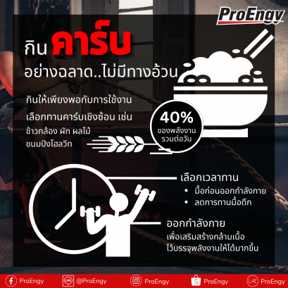 กินคาร์บอย่างฉลาด...ไม่มีทางอ้วน