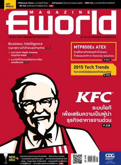 CL4NX, T2N, i6000s & HR1550