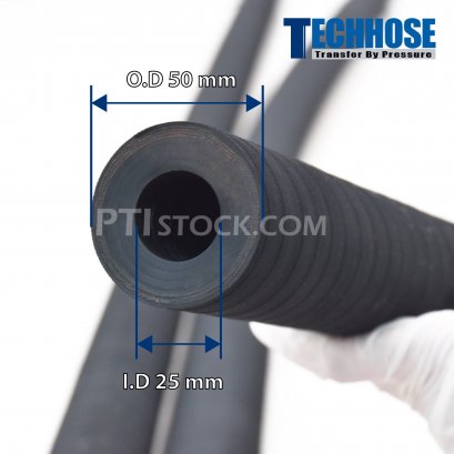 TECHHOSE - ptistock