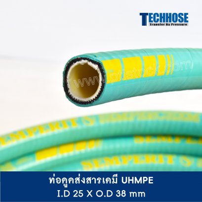 TECHHOSE - ptistock