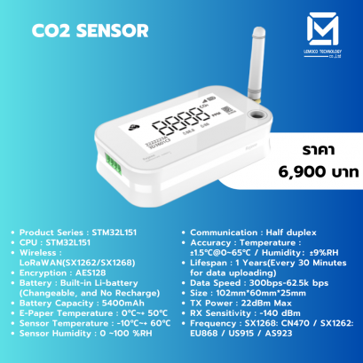 CO2 Sensor