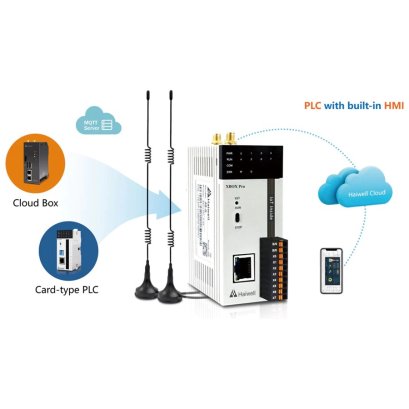 Haiwell SmartLink Gateway XBOXอุปกรณ์อุตสาหกรรมด้านคอนโทรลอัจฉริยะ