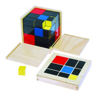 ชุดกล่องลูกบาศก์ไดรนอเมียล