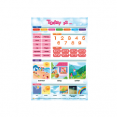 โปสเตอร์ วัน -เดือน - ปี