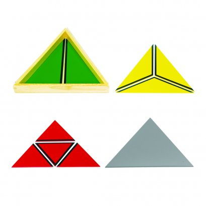 ชุดสามเหลี่ยมในมุมสามเหลี่ยม