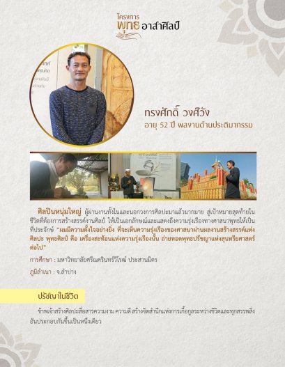 ทรงศักดิ์ วงศ์วัง