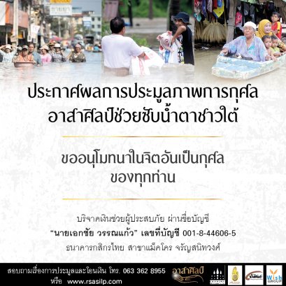 ประกาศผลการประมูลภาพการกุศล