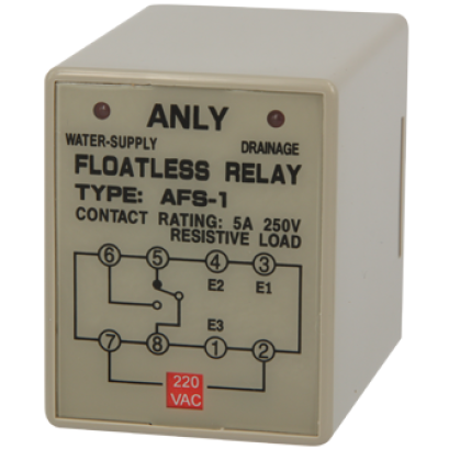 ANLY รีเลย์ระดับ AFS-1 @@@ ราคา